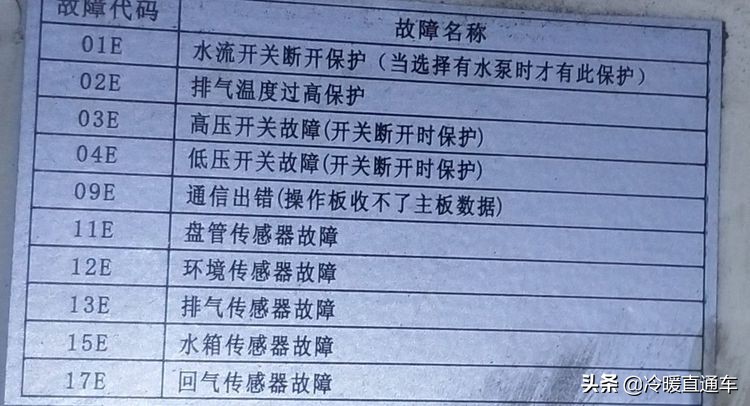 空气能故障代码