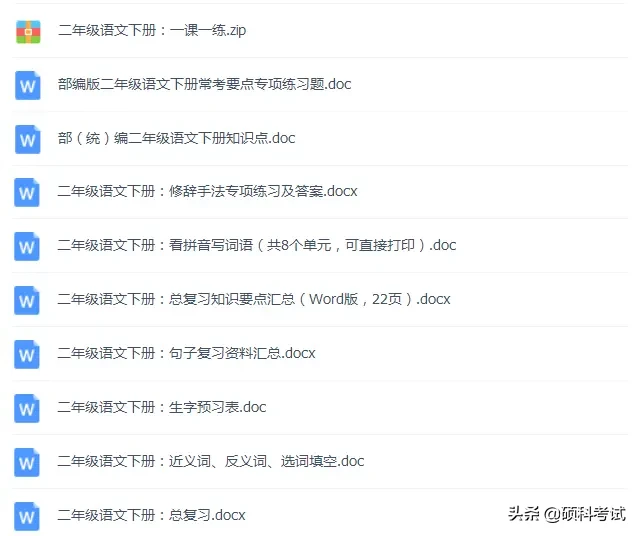 小学1-6年级语文常考词语注音及解释，建议收藏！