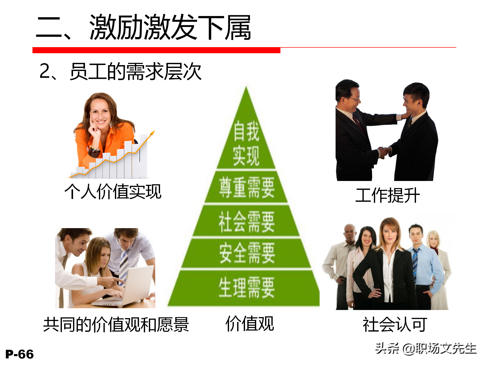 领导力觉醒与特质，78页卓越领导力修炼培训课件，管理本质是什么