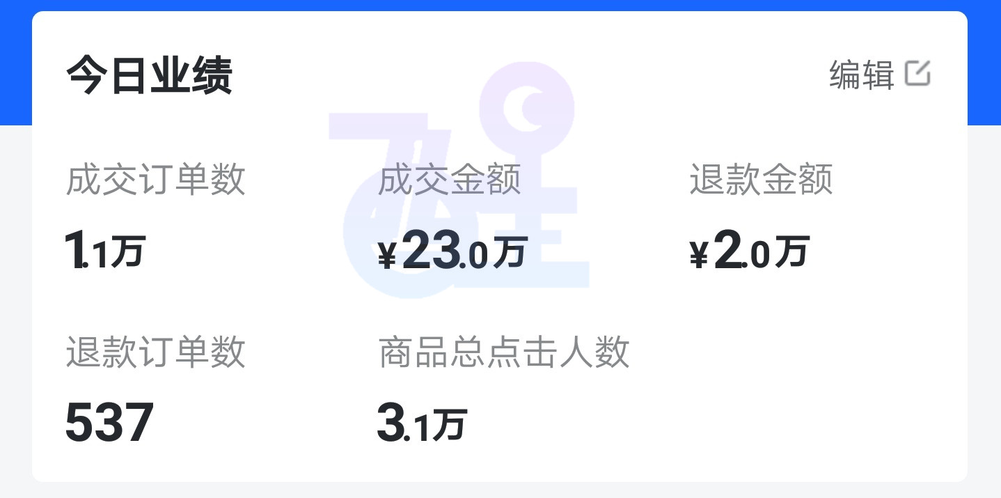 抖音小店无货源——站上风口上，一个人做电商也能起飞