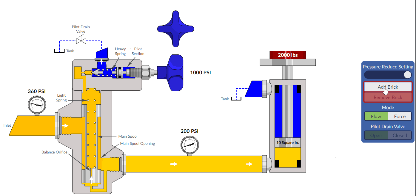 减压阀的动态工作过程