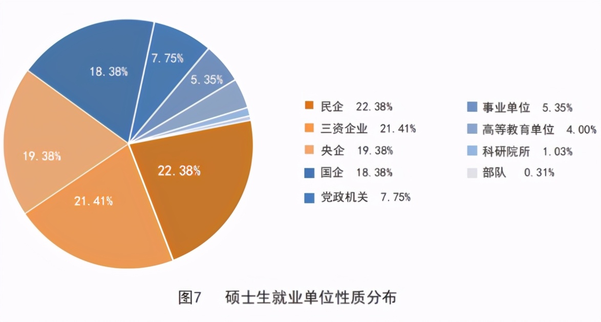 MPAcc专栏（024）之天津大学