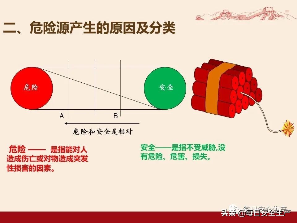 事故分类,事故分类四种