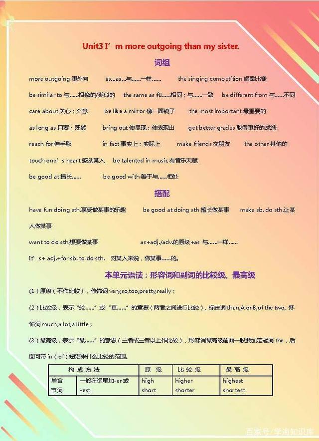 八年级英语（上册）：各单元词组及搭配汇总，再忙也要打印给孩子