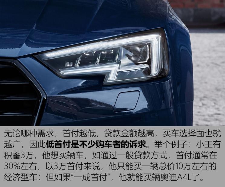 汽车首付多少,汽车首付多少是无利息的