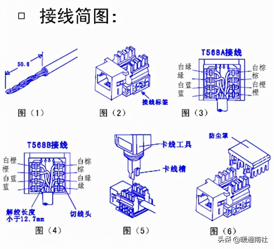 开关与插座常识