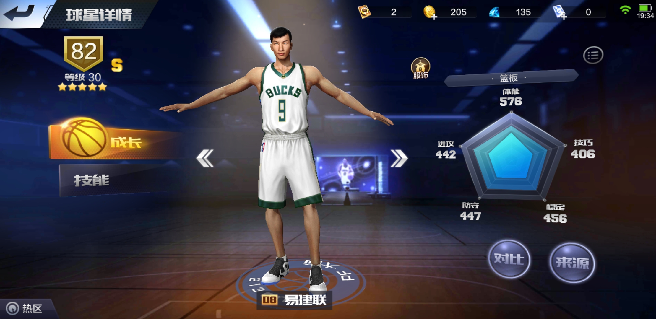 平民也可以上王者，最强NBA上分球星大推荐