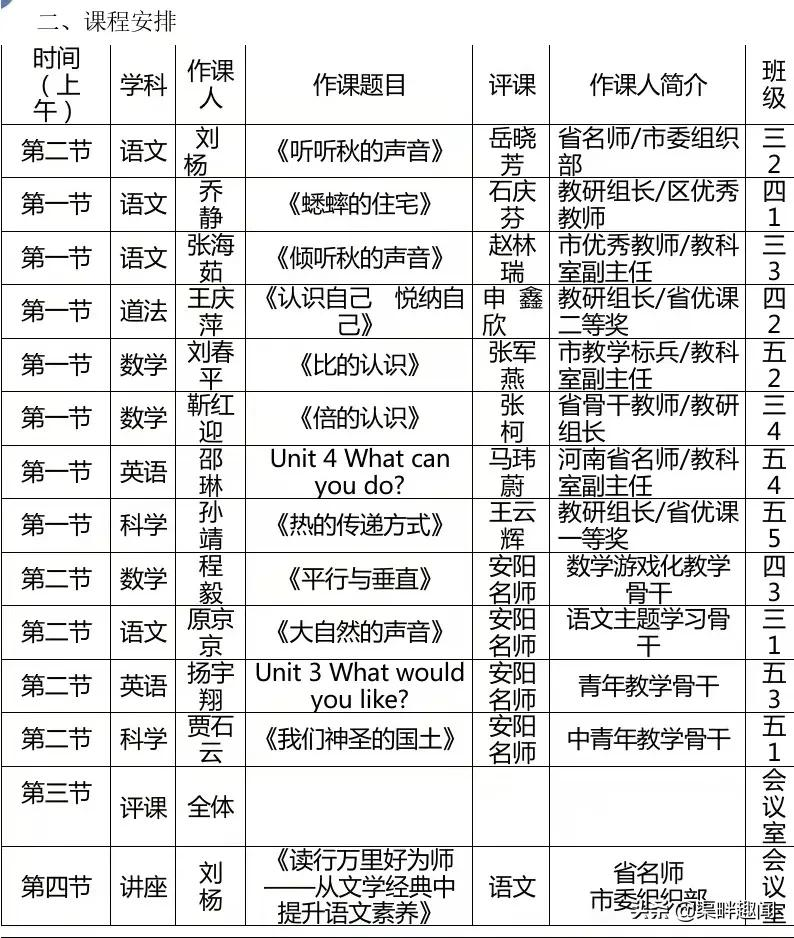 姚村镇西张学校名师工作室听课感悟之一