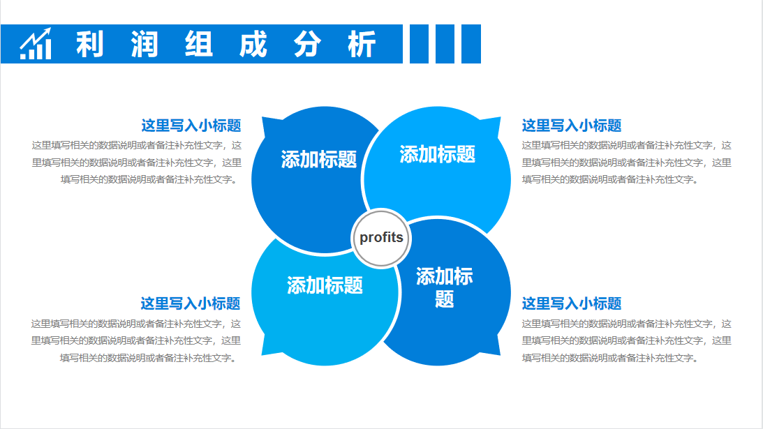 看了王会计的财务报告分析，总算明白为什么老板给王会计加薪了