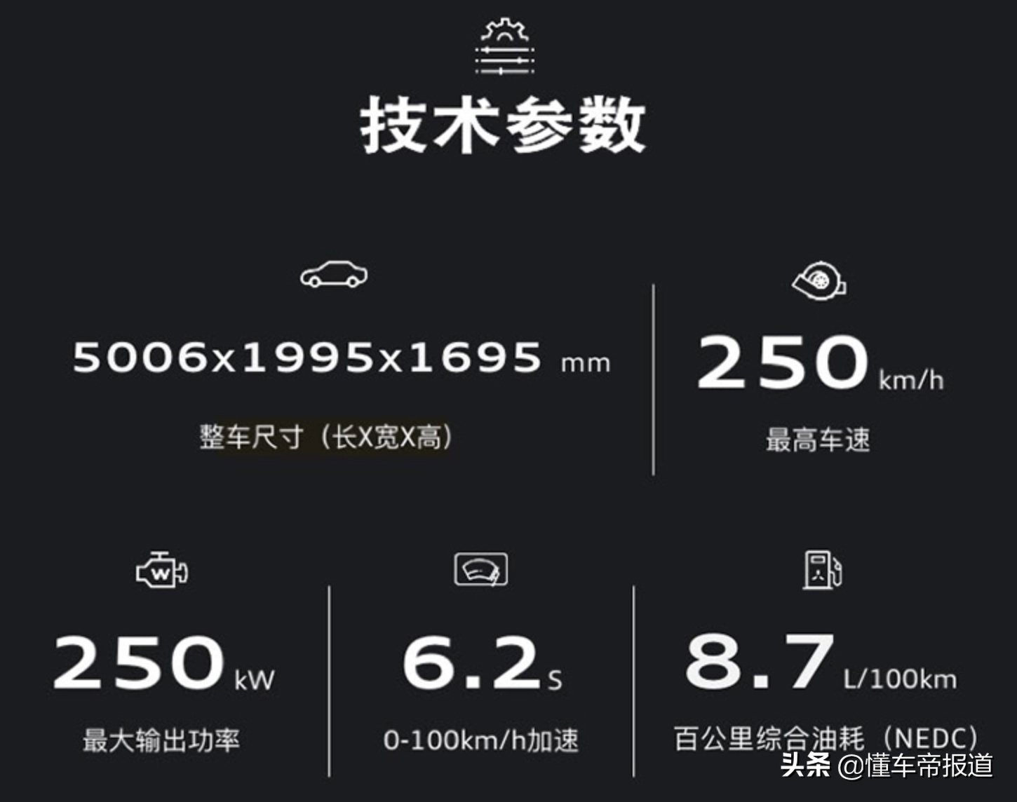 暗夜骑士(新车 | 新年目标？这台暗夜骑士奥迪Q8售114.68万元，全国限量88台)