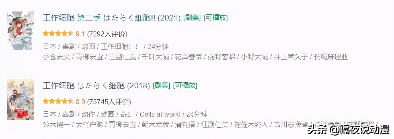 《工作细胞》大电影是智商税？剧情照搬第2季，宅男的钱真好骗？