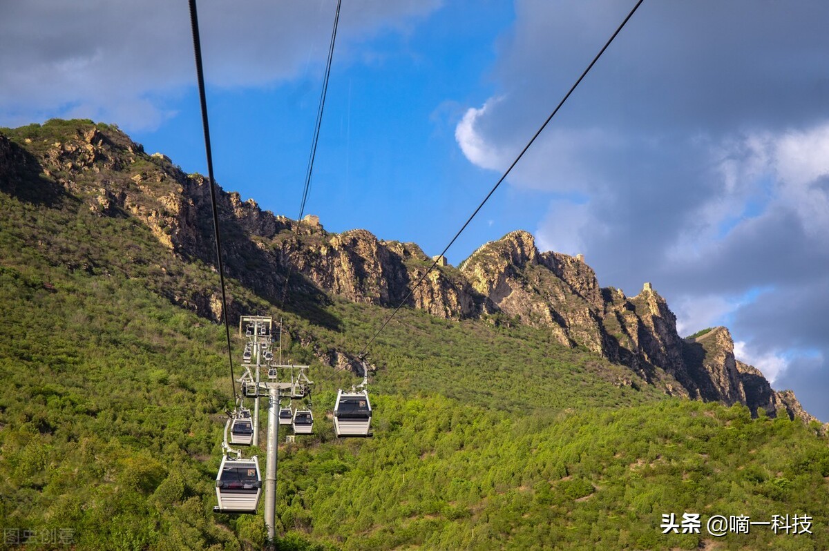 北京旅游攻略｜53个景点大合集，超详细