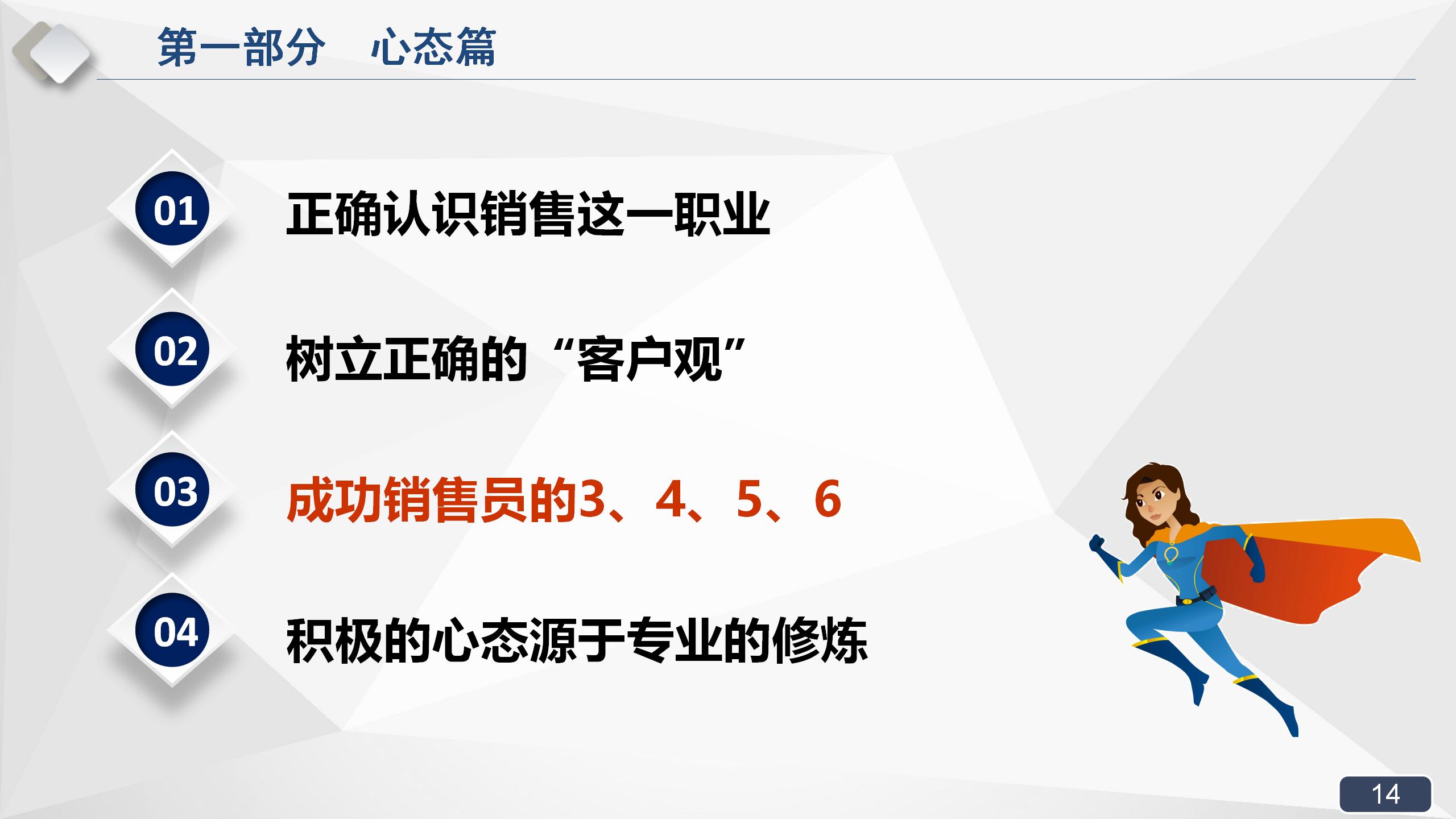 拿来即用的销售实战培训课程，销售经理必备