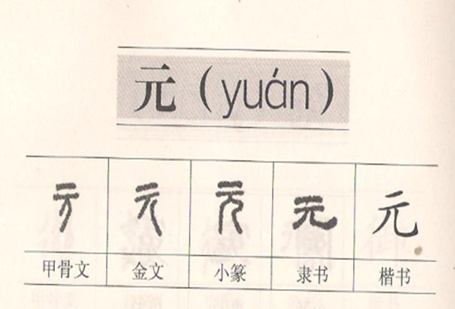 小学语文一年下《一分钟》知识积累干货、能力扩展训练 值得收藏