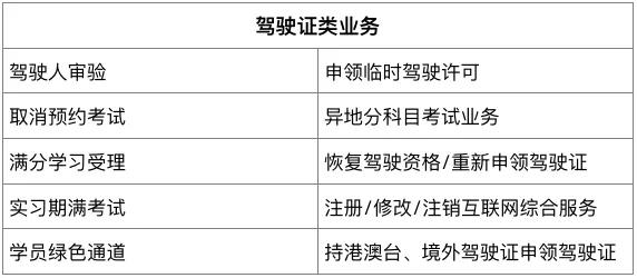 近期，番禺交警车管所推行网上办理，这些业务在家就可以搞定啦