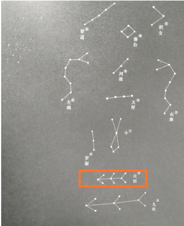 天上的牛郎星和织女星之间有什么？他们之间所隔的美你想象不到