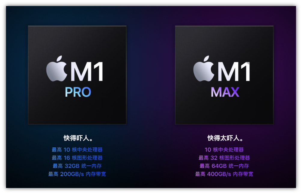 2021 MacBook Pro14寸与13寸详细参数区别对比,到底好不好值不值得买