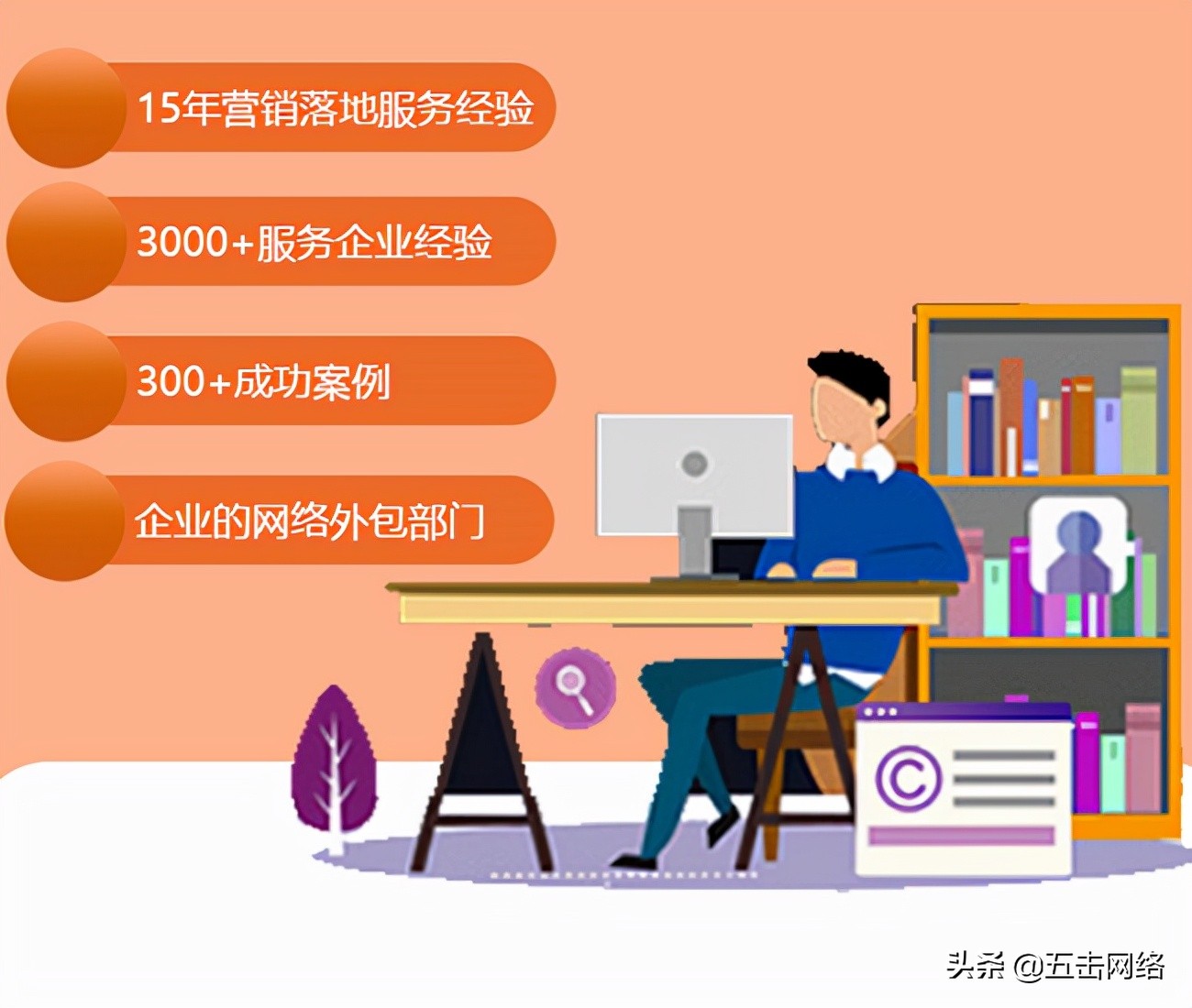 网络营销推广新方向-五击管家全新思路为企业全面赋能