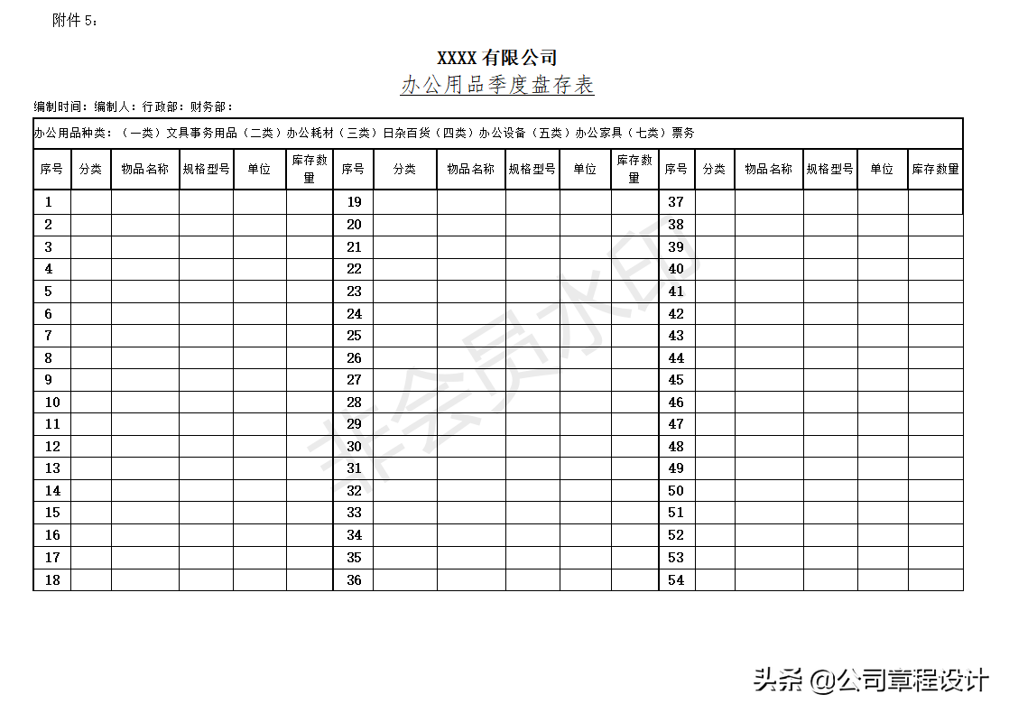 某公司办公用品采购与管理办法