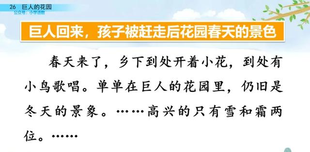 部编语文四年级下第26课《巨人的花园》知识点+图文讲解+课堂测试
