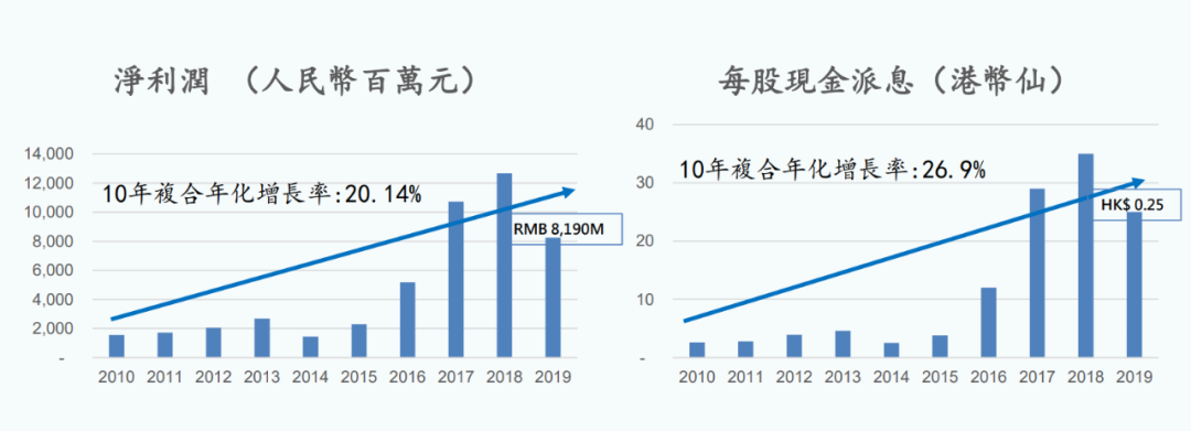 十问吉利汽车：面对“历年来最艰难的一年”，总得做点什么？