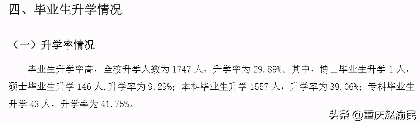 重庆医科大学2020毕业研究生近80%进三甲医院