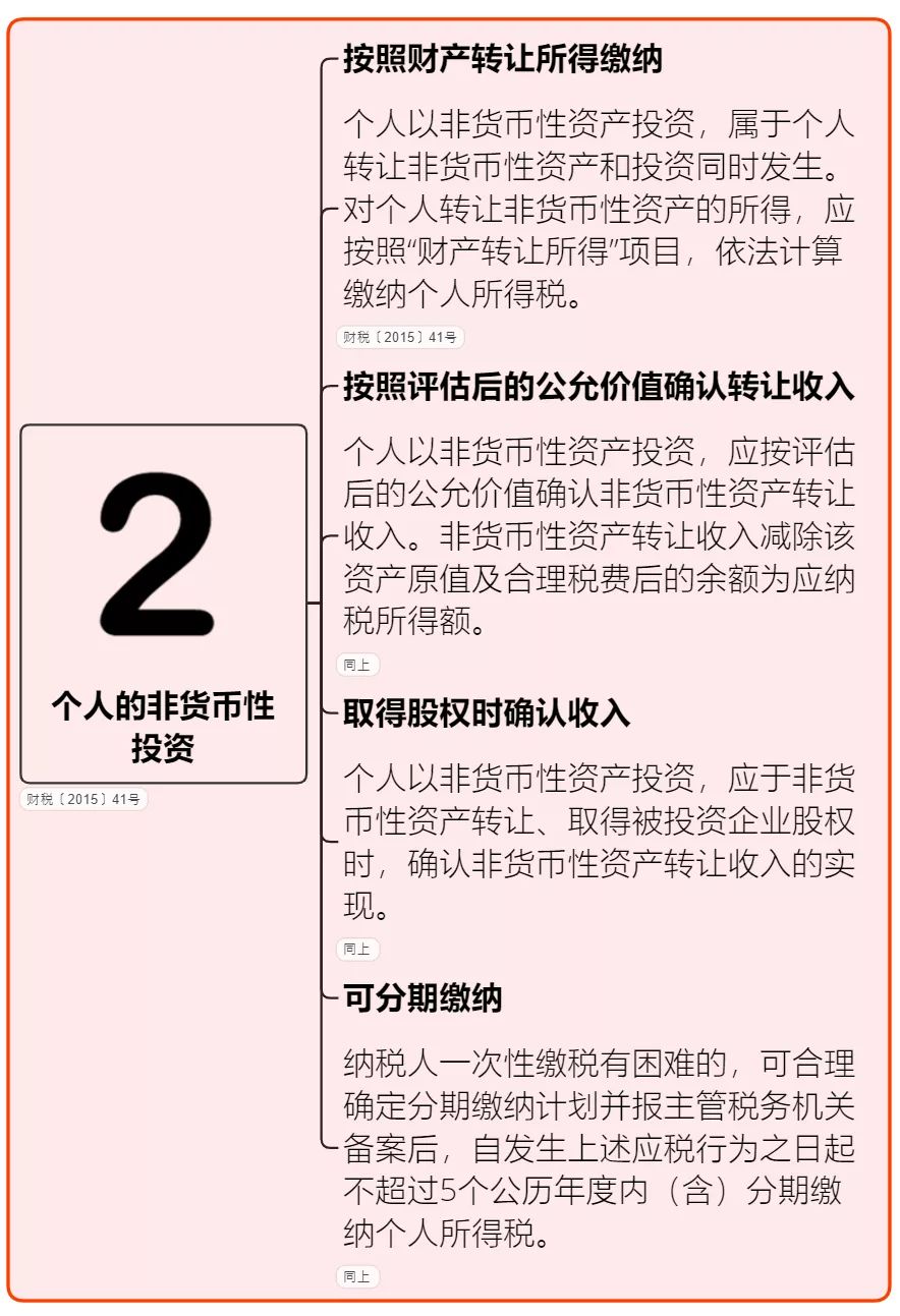 个人所得税,免征!总局再次明确:这6项所得不征个税
