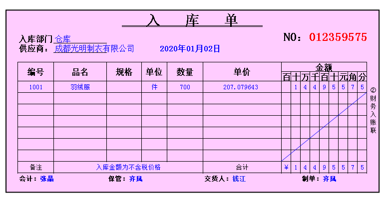 一般纳税人账务处理,一般纳税人账务处理会计分录