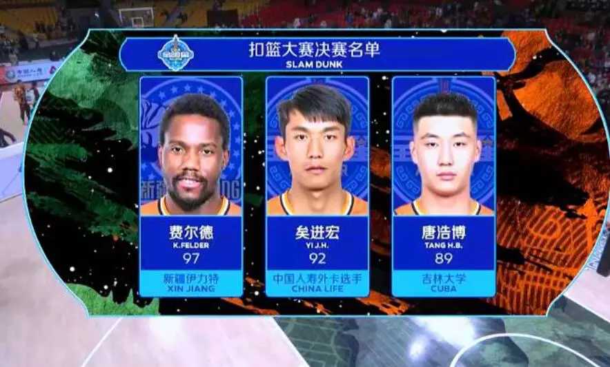 nba录像为什么不能看了(腾讯体育正式禁播NBA，NBA遭受重击)