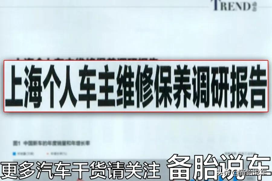 原厂件就是比副厂件靠谱?别花这些冤枉钱了