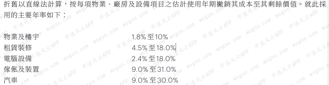 港股民办教育“四朵金花”（下）：成实外、枫叶、天立、宇华