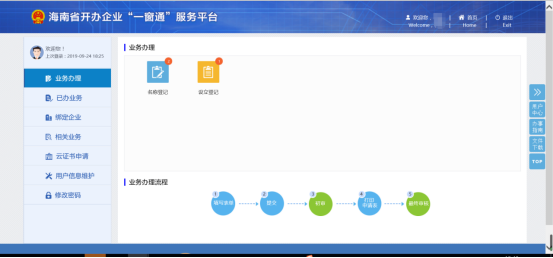 【干货课堂】外资企业在海南如何进行注册？这份外资企业注册操作手册请收藏