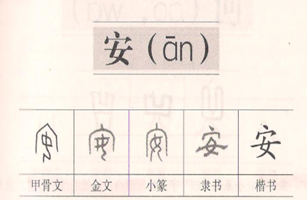 小学语文一年下册《我多想去看看》知识积累、能力训练（一）