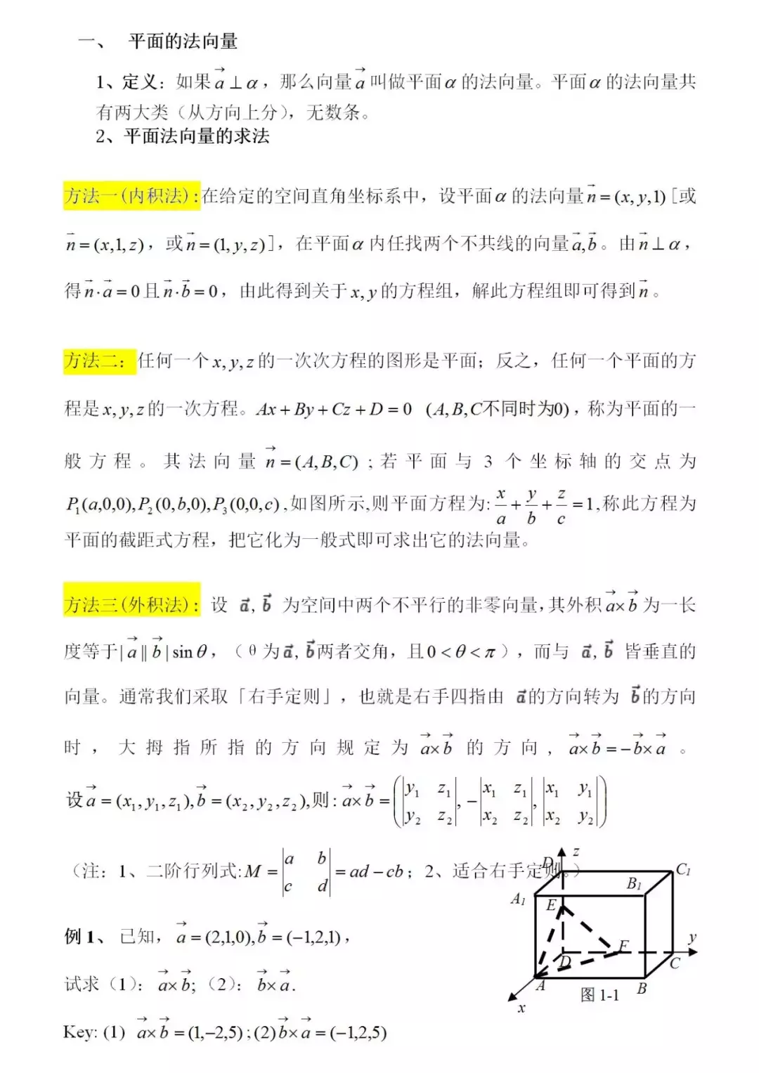 平面的法向量怎么求（快速求解空间法向量的策略）