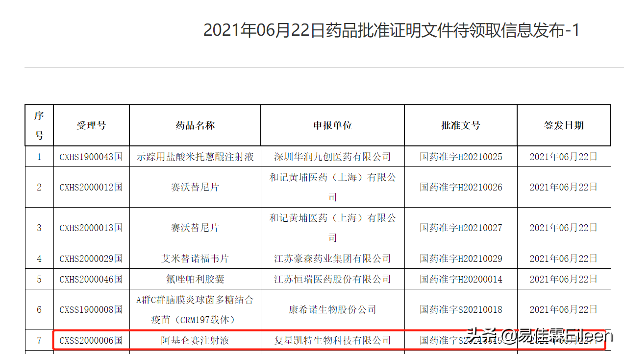 肿瘤免疫治疗是什么？120万一针的CAR-T用得起吗？保险能解决吗？