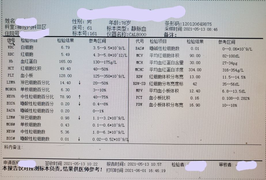 头晕恶心呕吐，医生我是不是颈椎病又发了？