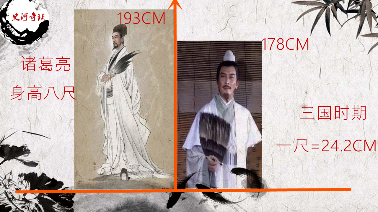 古代千钧多重？七尺多高？斗酒算海量？一组图还原古今度量衡差异