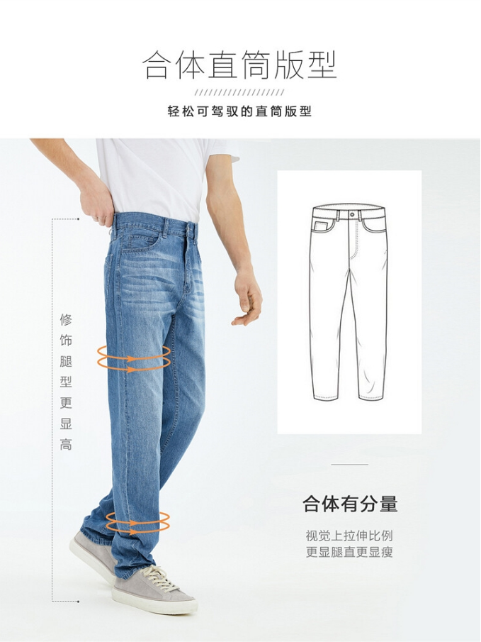 牛仔褲品牌排行榜,