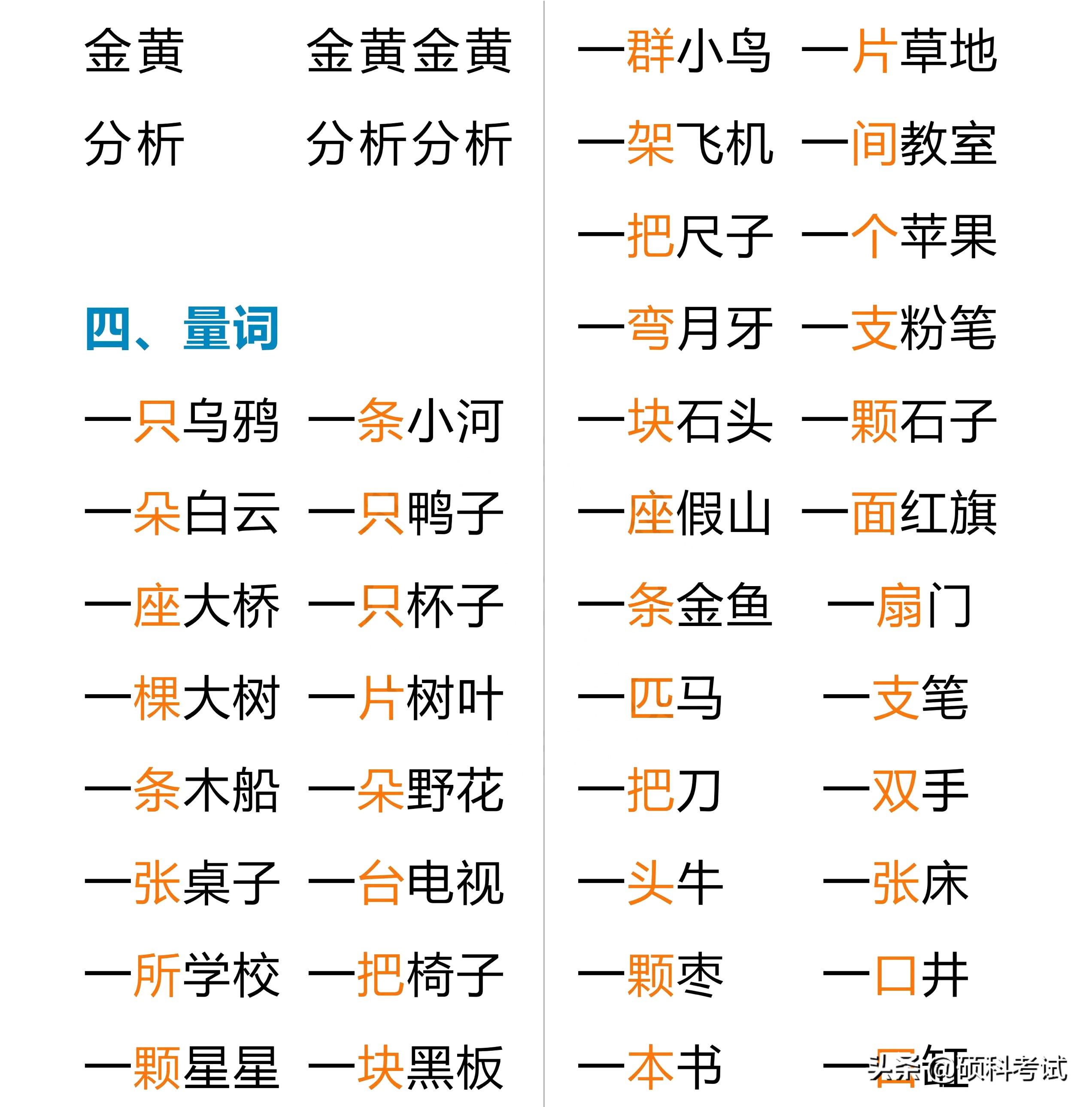 一年级字词句积累：组词、量词、多音字、词语搭配、叠词、句子