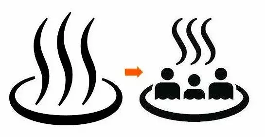 冬日遗产汤，泡吗？