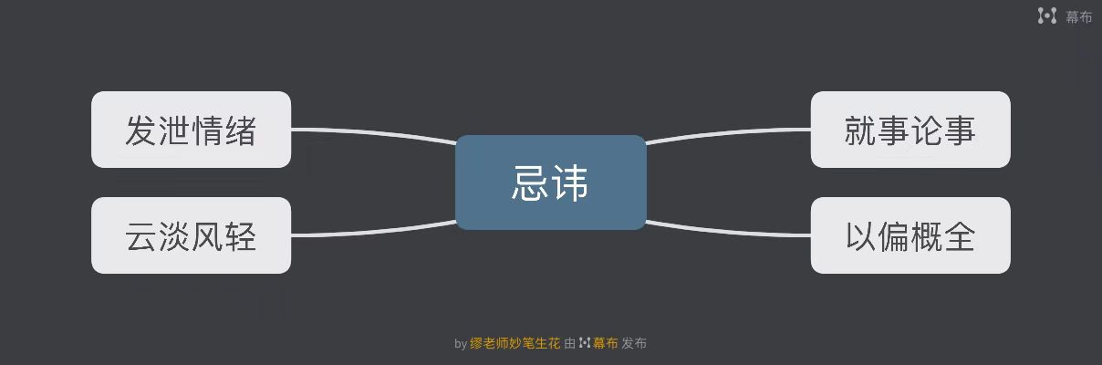 7000字创作心得，送给教育领域作者，没耐心看你别点开