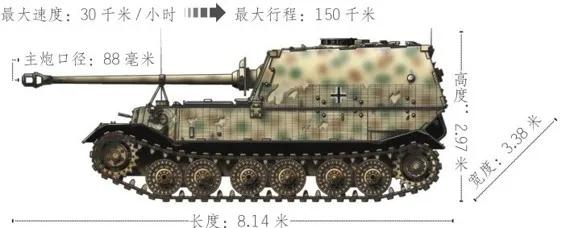 盘点10款二战期间一时风光无两的自行反坦克炮。毛子还是那么粗暴