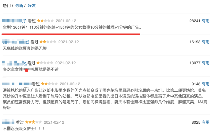 5部烂片，票房都还上10亿了，鹿晗上榜！你给贡献票房了吗？