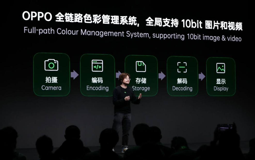 布局未来科技形态，OPPO发布三款概念产品、两大技术系统