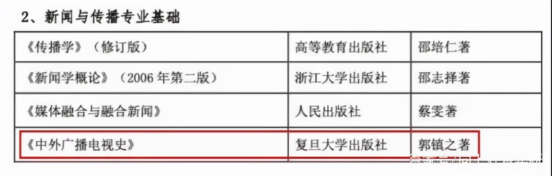 22考研要注意！10月才公布招生目录！浙大加了本参考书
