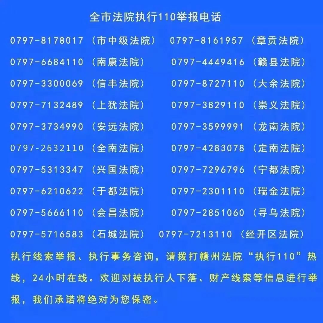 赣州市中级人民法院曝光2021年最新失信被执行人名单
