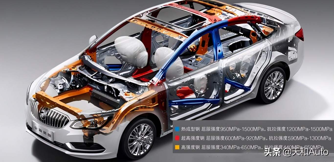 唯一一台建议选择三缸版本的轿车：别克英朗特点详解