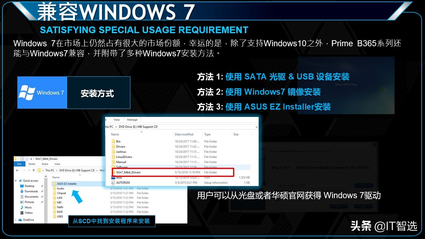 支持Windows7系统 供电升级的华硕PRIME B365M-A主板来了