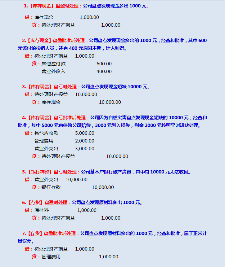 财务人员必备：30个常用会计科目分录案例解析，好记又好用