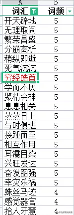 活到老、学到老，怎么样用有逼格的词说出来？（穷经皓首）